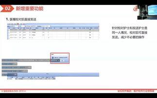 變革與創新 坐標軟件集團2019年第三季度產品發布會
