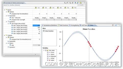 嵌入式軟件的自動化測試工具tessy 產品概述 使用場景及功能價值介紹